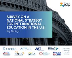 survey national